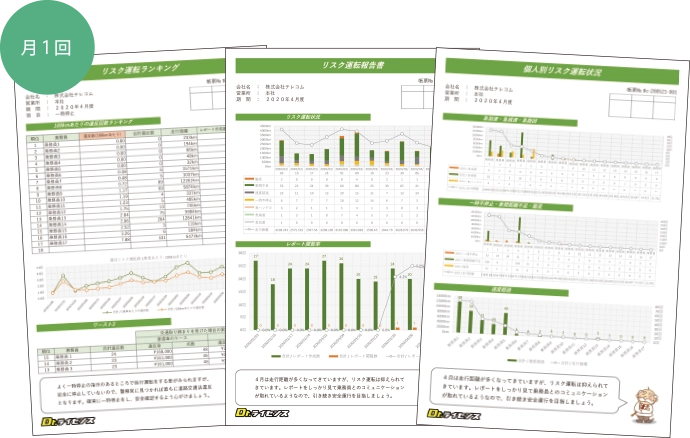 AIドライブレコーダー Dr.ライセンス フィードバックレポート